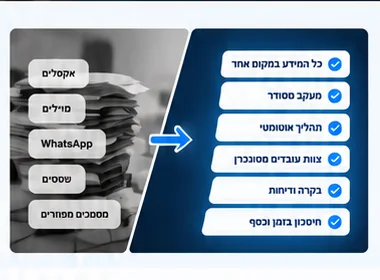 מעבר מעומס של מסמכים וכלים למערכת מסודרת